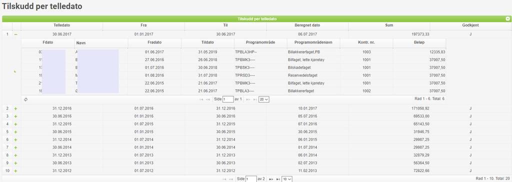 Tilskudd Tilskudd per telledato Viser oversikt over tilskuddsberegninger pr telledato med totalbeløp. J/N i kolonnen for Godkjent viser om beregningen er foreløpig eller godkjent.