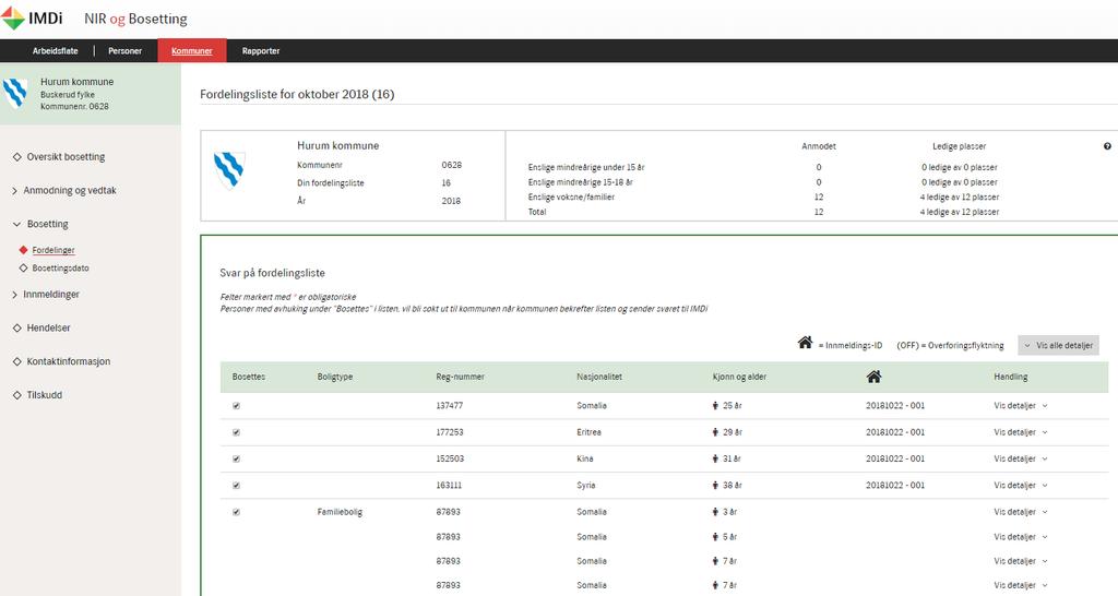 Fordeling svare på fordeling For å svare på en ny fordeling, klikker du på navnet på fordelingslisten, her0628 Hurum