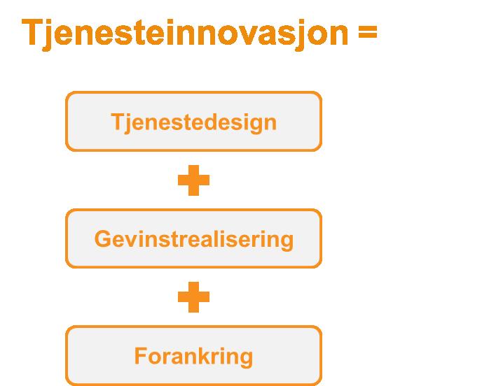 systematisk & helhetlig