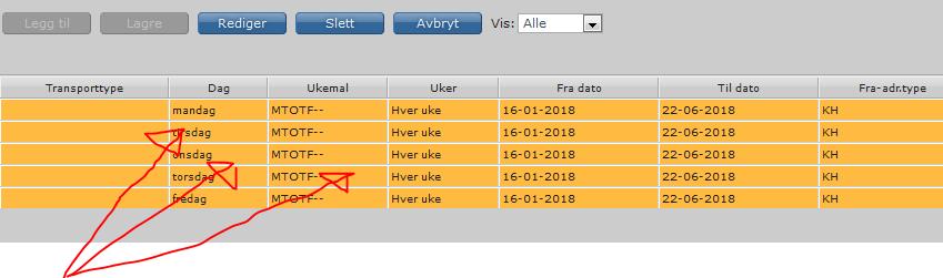 der dere har lagt registrert skyssmønster.