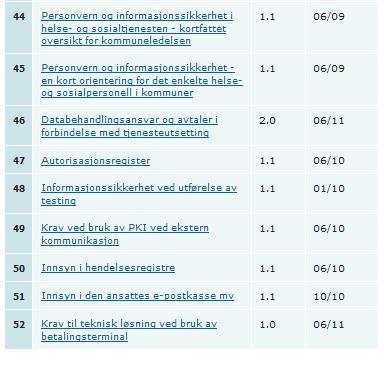 Bruk av databehandler Faktaark 29 -