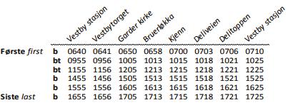 532 Garder Kjenn Vestby Mandag til fredag (alle hverdager) De fleste avganger går i fast trasé med faste avgangstider og stopper ved or dinære holdeplasser.