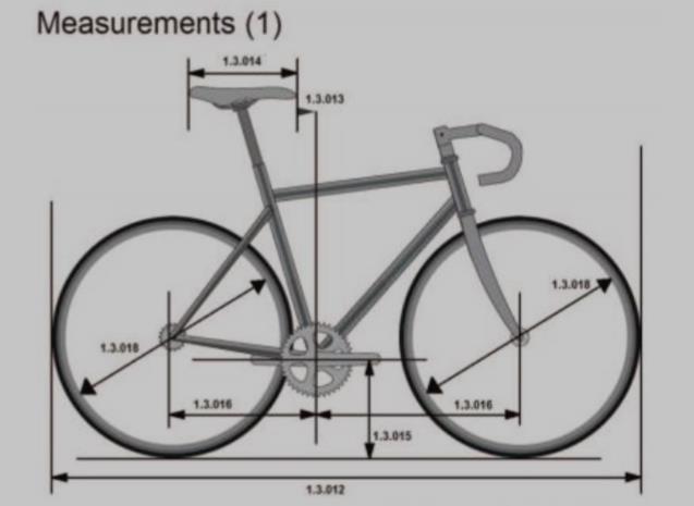 De spesifikke spesifikasjoner for sykler som brukes ved MTB-ritt, BMX, trials, innendørssykling og parasykling for ryttere med nedsatt