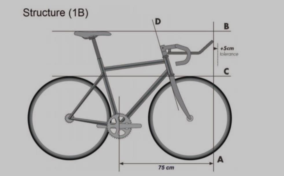 Avstanden som det vises til i punkt (A) gjelder ikke for sykkelen til en rytter som tar del i sprintritt på bane (flying 200 m, flying lap, sprint, lagsprint, Keirin, 500 meter og 1 kilometer), men