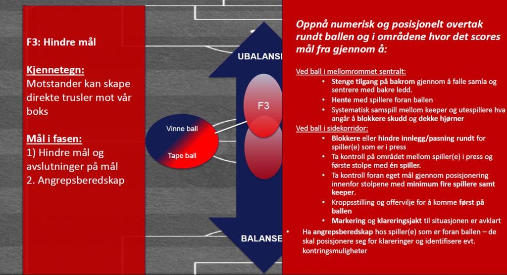 2004 Vi jobber med