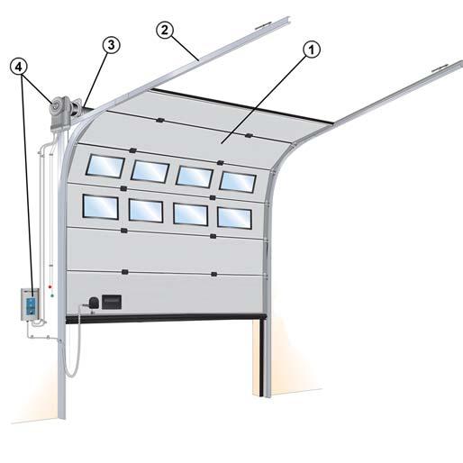 1. Introduksjon Leddheiseport er konstruert for å gi enkel adkomst til og fra bygninger. Portbladet er laget av isolerende paneler, eller en kombinasjon av isolerte paneler og akrylvinduer.