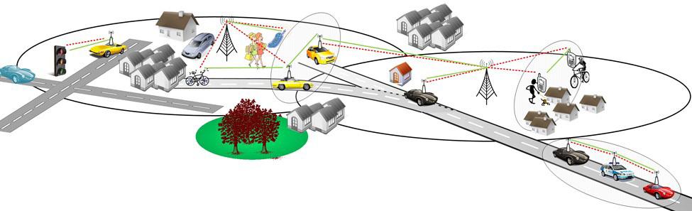 ITS-strategi for Statens vegvesen 2018 2023 5 1. ITS-visjonen Personer og gods utnytter miljøriktige transportformer sikkert, enkelt og effektivt.