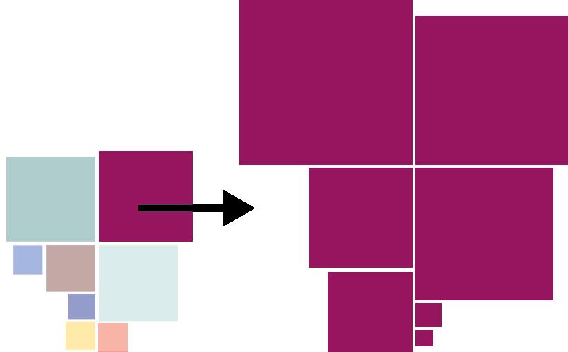 NTP 2018-2029 Klimagassutslipp fra transport i 2014 Utslipp til luft (millioner tonn Co 2 - ekvivalenter) Kilde: Miljødirektoratet 2016 Personbiler 5,5 Varebiler og tunge kjøretøy 4,6 Totale