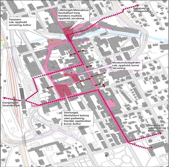 Byen sm handelsmråde Hvrdan skape aktivitet g