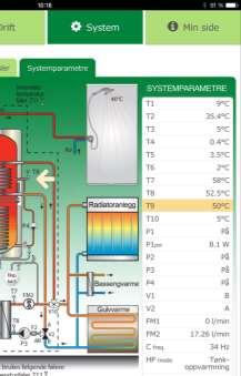 på systemskjema for installatøren 10 års