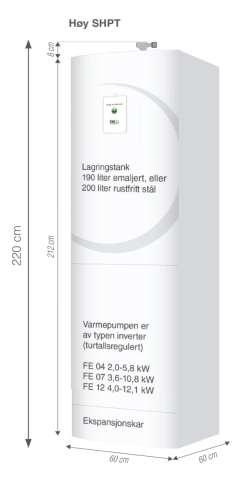 Modellprogram for HYSS (2 12 kw) Modellprogram S = Solar HP = Heat Pump T = Tank 190 E = 190 liter