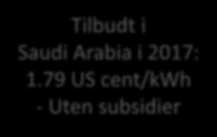 Tilbudt i Saudi Arabia i 2017: 1.