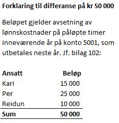 Hvorfor dokumentasjon på differanser? Og hvordan? Lovpålagt (jf.