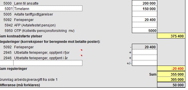 ifra at differansen gjelder en gitt ting (f.eks.