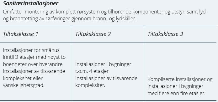 UTF