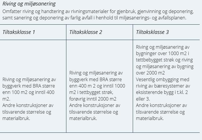 Utførelse