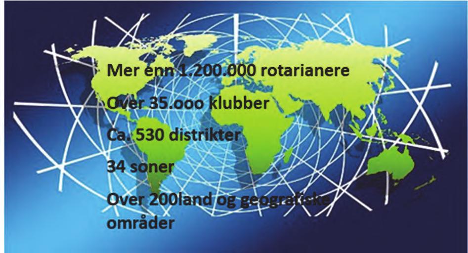 Rotary International Består av mer enn 35.000 klubber i mer enn 200 land og geografiske områder. Hovedsetet/administrasjonen ligger i Evanston, USA. 2. RI-president 2018-2019, Barry Rassin Barry Rassin har vært medlem av East Nassau Rotary Klubb, New Providence, Bahamas siden 1980.