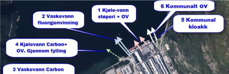 Figur 4 Forskjellige utslipp til Sunndalsfjorden indre 1.3.2 Andre utslipp til resipienten. Kommunale utslipp går i dag ut helt i østsiden av fjordens indre del (punkt 5 og 6, Figur 4).