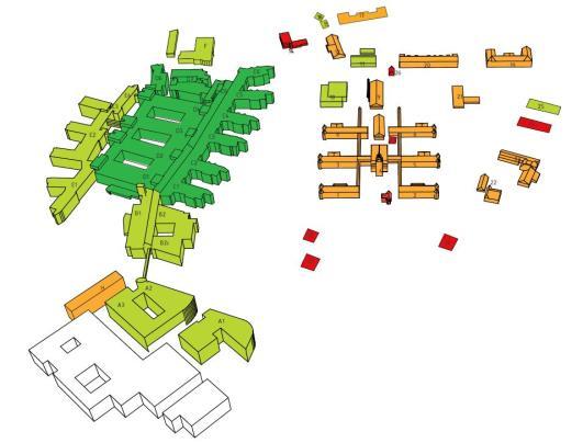 Figur 6: Oversikt teknisk tilstand Rikshospitalet og Gaustad sykehus (til venstre) og tilpasningsdyktighet (til