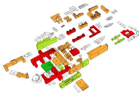 Figur 8: Oversikt teknisk tilstand Radiumhospitalet (til venstre) og tilpasningsdyktighet (til høyre) Figur 9: