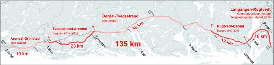 9,1 km i tunnel. Fra tilstøtende parsell i nord ble det ferdigstilt ny fire felts motorvei mellom Sky og Langangen i 2012. Den går fra Larvik kommune og inn i Porsgrunn kommune.