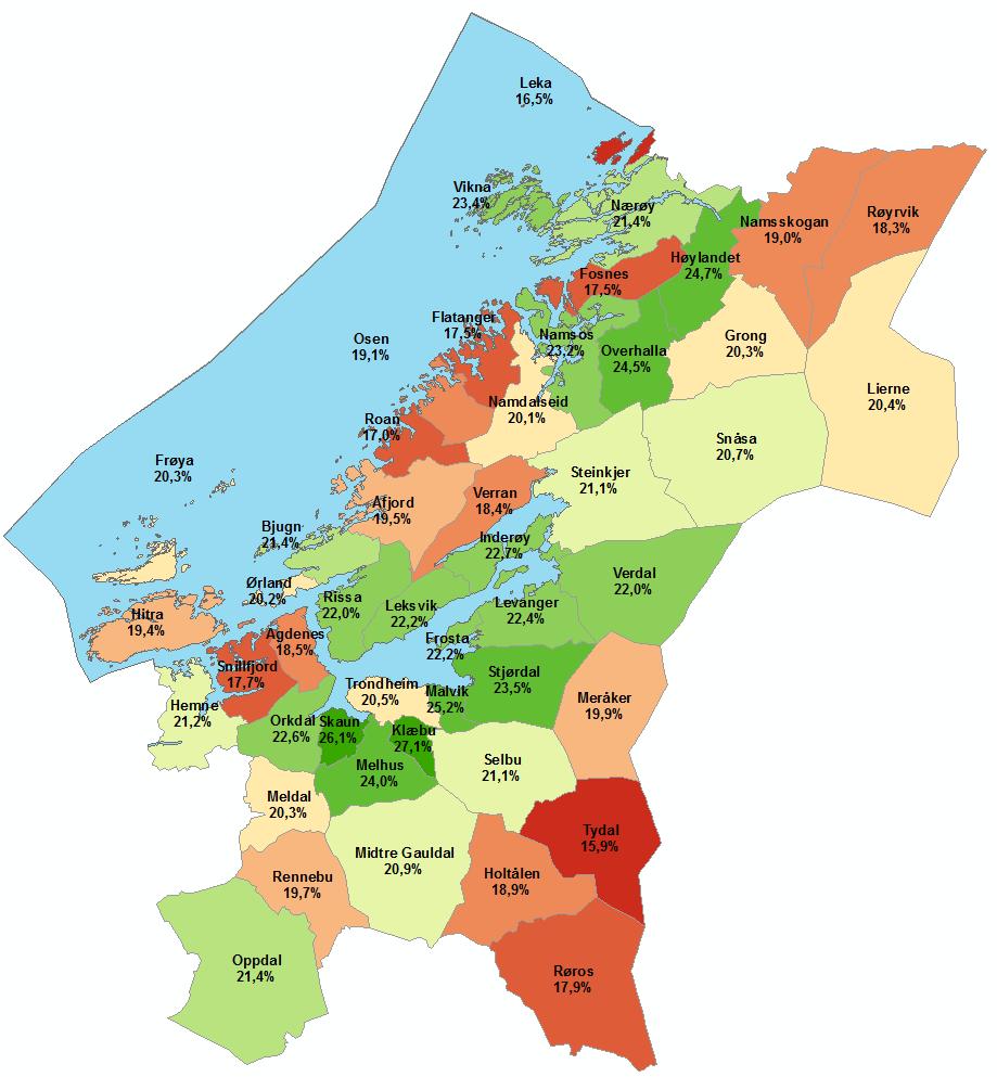 Hvordan velger vi å vise data Andel av befolkningen under 18 år i 2016 Det er en klar sentrum periferi fordeling mellom kommunen i forhold til hvor stor andel av befolkningen som er under 18 år Det