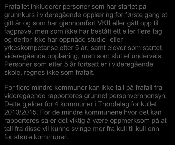 For flere mindre kommuner kan ikke tall på frafall fra videregående rapporteres grunnet personvernhensyn.