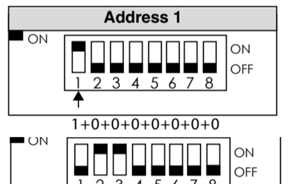 VMF-IO addressering: MÅ LESES NØYE! IO-kortet må addresseres slik at et BMS/SD-system kan finne det igjen. Dette gjøres ved hjelp av dipswitchene på IO-kortet. Maksimal adresse mulig er 127.