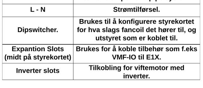 (og mot SD via VMF-IO).