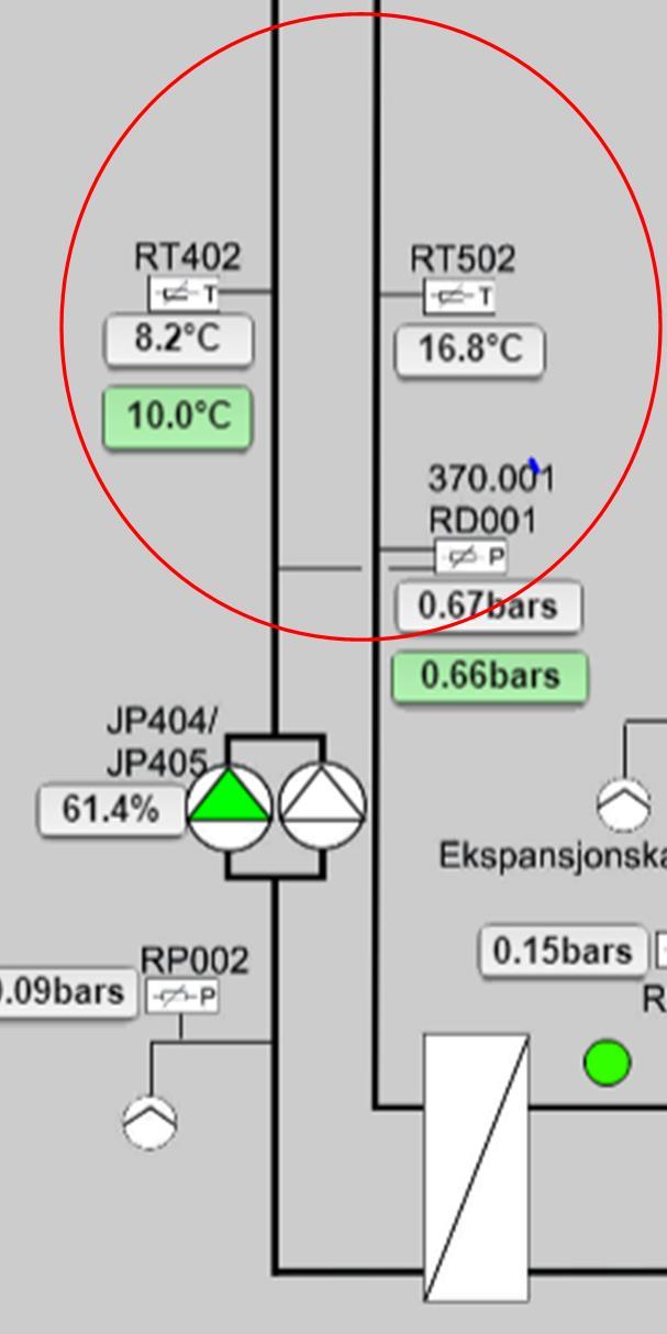 c KJØLEANLEGG Retur