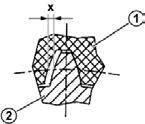 22: Måling tannkransslitasje for klokobling ROTEX Slitasjegrenseverdier for koblingstannkranser Type R14 R24 R38 R42 R48 R65 R90 B [mm] 9,7 8,6 13,3 15,7 17,7 22,2 32,3 Bmin [mm] 7,7 5,6 10,3 11,7