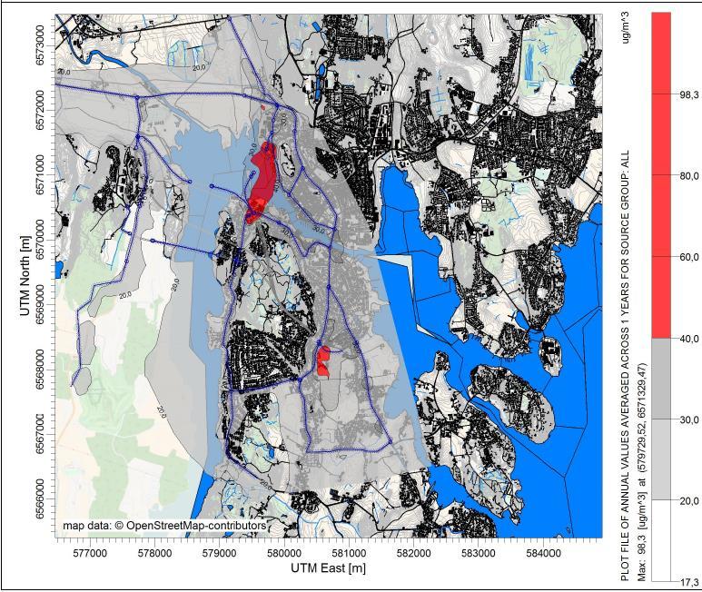 NO 2 Utbredelsen av rød og gul luftforurensnings for NO2 er vist i Figur 23 og Figur 24. GIS-analysen viser at 60 boliger og en skole vil bli liggende i rød.