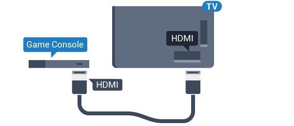 Hvis spillkonsollen bare har Video- (CVBS) og Audio L/R-utgang, bruker du en adapter mellom Audio/Video L/R og SCART (selges separat) for å koble til SCART-kontakten.