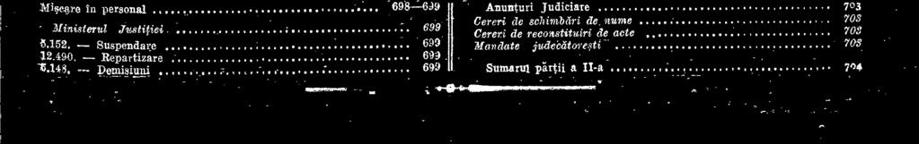 298 din deeretumege Nr. 3.0121940, peutru organizarea Corpului de Avocati din România Decrete. Ministerul Apareirii Nationale 862,1163, 265-271, 242 243.. Mivare In Corpul Ofiterilor 220-223.