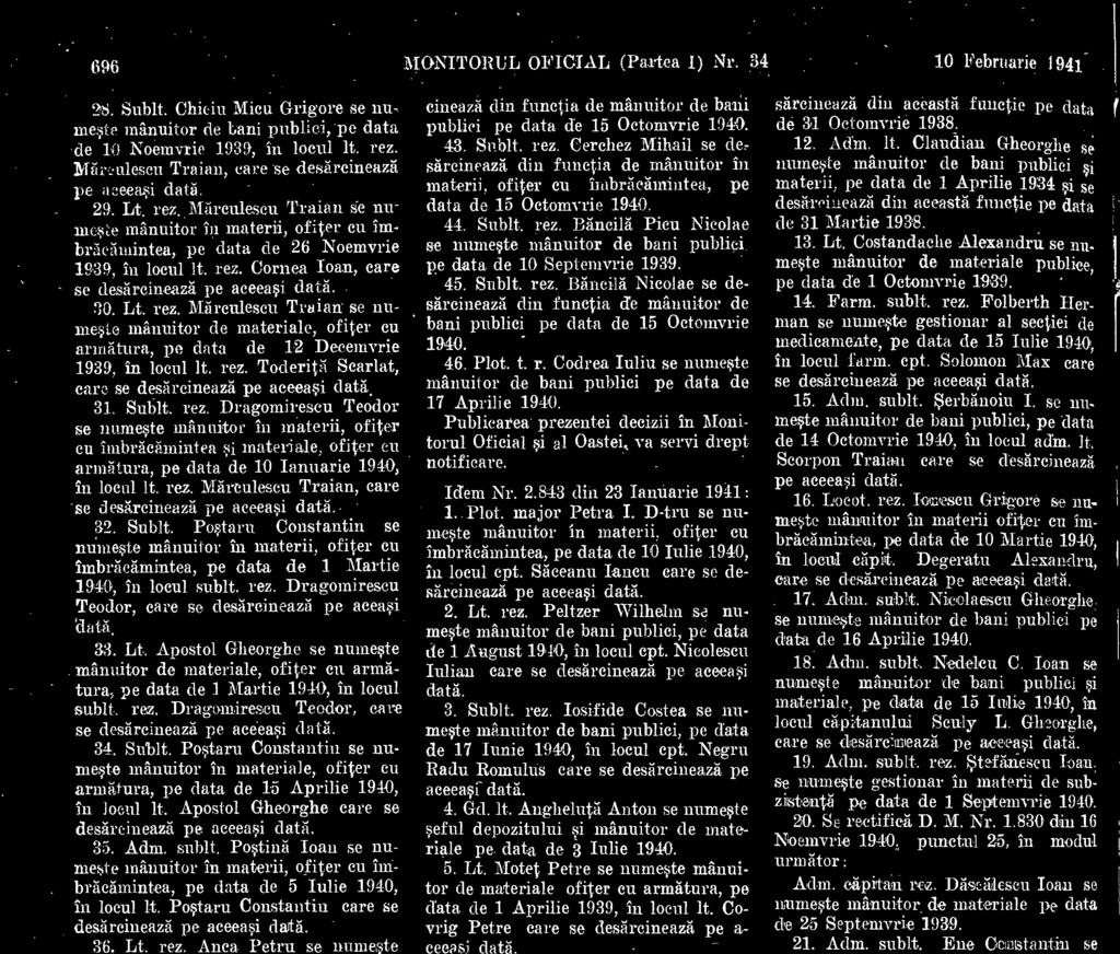 Postaru Constantin se numeste manuitor In materiale, ofiter eu armatura, pe data de 15 Aprilie 1940, in ioeul It. Apostol Gheorghe care se desareineaza, pe aceeasi data. 35. Adm. sublt.