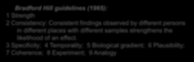 toksikologisk sett verre enn fullstendig Intens, men ofte kortvarig eksponeringer for aerosoler/ små partikler (respirable particulate matter, <10 µm), gasser, væsker.