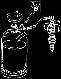 Hvis den ligger, kan flytende propan trenge ut i gassystemet og gi støtvis oppblussende flammer i brennerne. Gassflasken er en trykkbeholder og må ikke utsettes for unormal oppvarming.