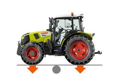CLAAS traktorkonsept for større fleksibilitet. Konstruksjon CLAAS Traktorkonsept. På store føtter.