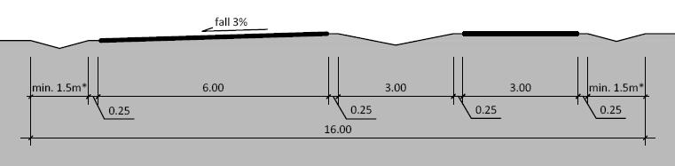 5) Se Statens vegvesens Håndbok V129, Veileder i universell utforming 6) Dimensjonerende kjøretøytype SVV N100, kap F.1.2 7) Dimensjonerende kjøremåte SVV N100, kap F.2 8) Maks.