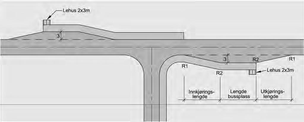 Busstopp kan utformes på ulike måter: Busslomme Kantstopp «Timeglass» holdeplass Både kantstopp og «timeglass» holdeplass kan være løsninger som egner seg der man ønsker å redusere fart og begrense