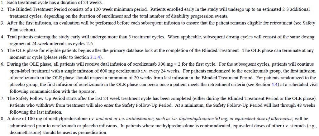 17/01138 09-05-2018 side 20/67 Forut for administrasjon av studielegemidlene (både okrelizumab og placebo) ble alle pasientene premedisinert med intravenøs metylprednisolon, og valgfri profylakse med