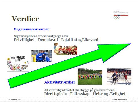 Visjon og Verdigrunnlag «TELEIDRETTEN- Idrettsglede for alle» Visjonen «idrettsglede for alle» skal prege både organisasjonsarbeidet og aktivitetspolitikken.
