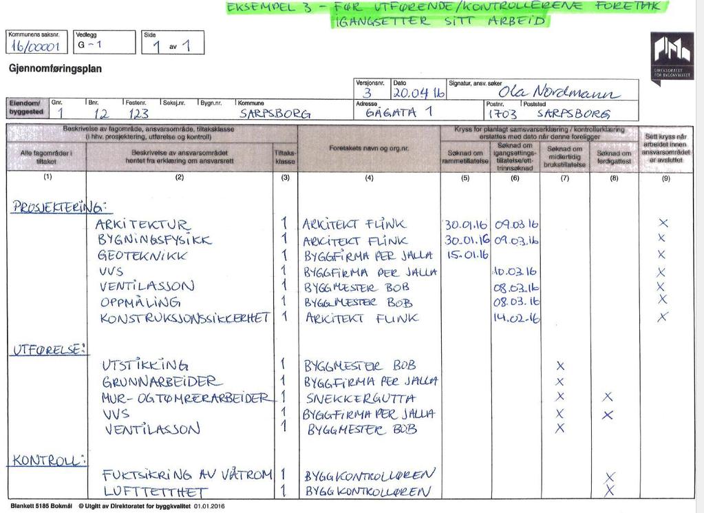 Eksempel 3 - Gjennomføringsplan versjon 3 Før utførende/kontrollerende foretak igangsetter sitt arbeid Skal sendes inn til kommunen Huskeliste Gjennomføringsplanen må oppdateres med nye foretak Det