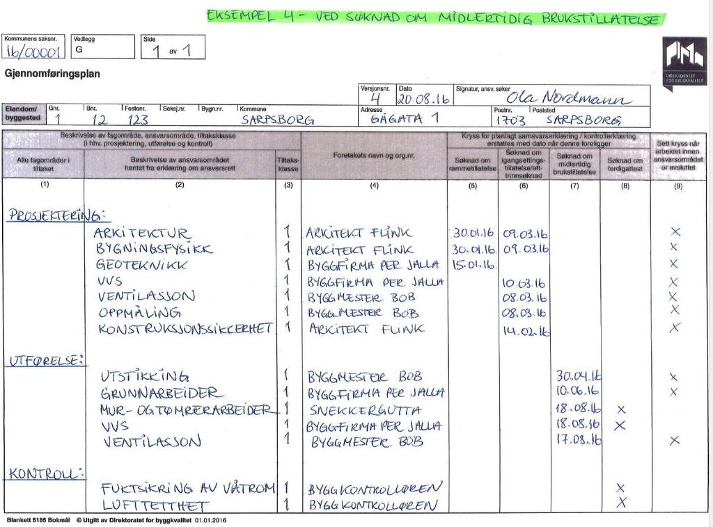 Eksempel 4 - Gjennomføringsplan versjon 4 Eksempel Ved søknad om midlertidig brukstillatelse Skal sendes inn til kommunen Huskeliste Oppdater gjennomføringsplanen Angi dato for levert