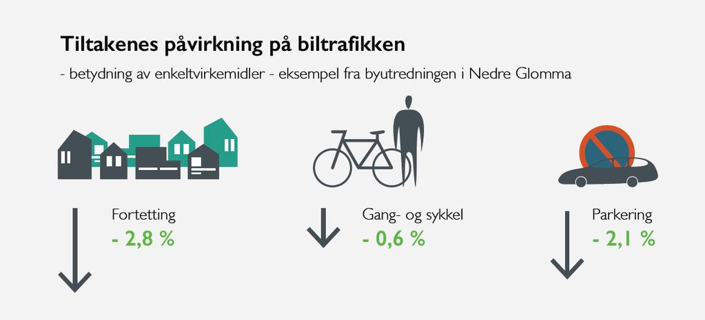 Eksempel Nedre Glomma Det er mye kunnskap å