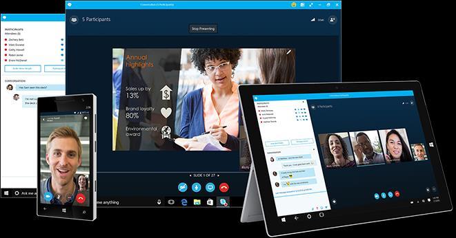 2.4 NB! Eksterne møter Har du mulighet til å være møte-arrangør og kalle inn til Skype-møtet anbefales dette for Skypemøterom.
