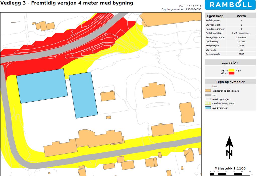 5.14 Støy Planområdet er påvirket av støy fra Fv 152, og store deler av eksisterende skolegård ligger i gul støysone. Plassering av byggene kan være med på å skjerme skolegården for støyen.