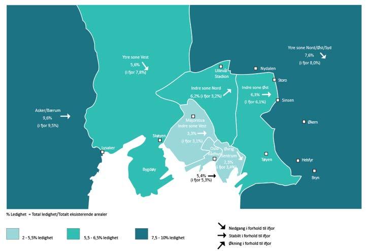 Sentrale beliggenheter klart lavest ledighet Oversikt over arealledighet