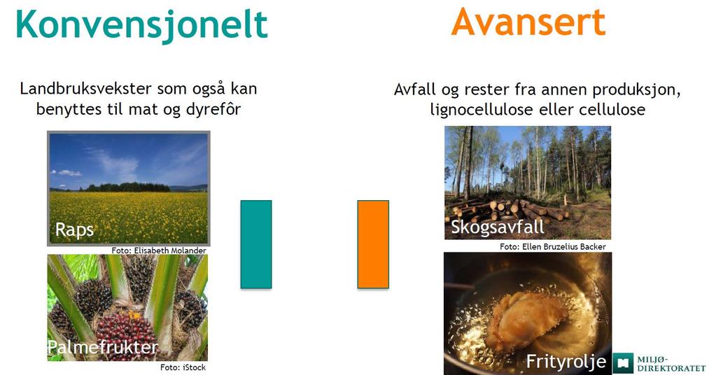 Type råstoff bestemmer hvilken kategori biodrivstoff havner i men produksjonsmetoden bidrar også til kvaliteten på drivstoffet HVO