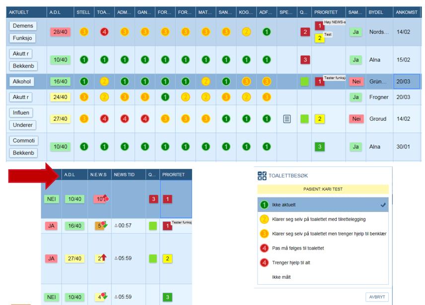 Slow win: Strukturert info-utveksling med bydel ADL (Activities of